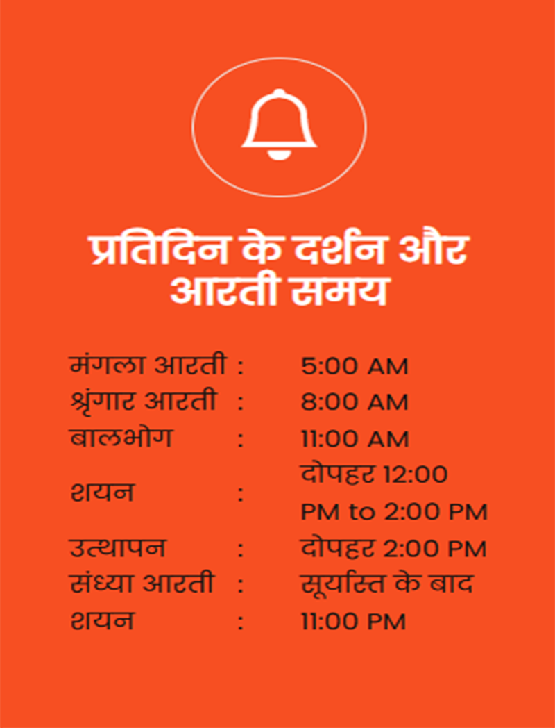 Aarti Timings